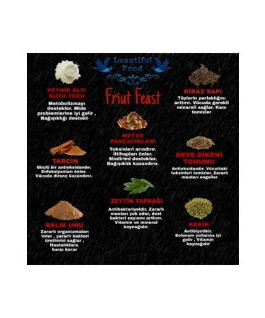 Beautiful Food 4-Piece Bird Food Bird Food Set 1 Kg. - Buy Online on GoSupps.com