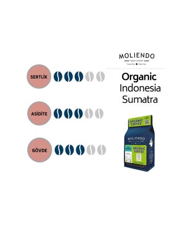 Moliendo Organic Indonesia Sumatra Regional Coffee (COFFEE BEANS) 250 G - Buy Online on GoSupps.com