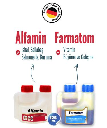 Munich Vet 2-Piece Bird Set Farmatom Vitamin + Alfamin Set (125 ml)