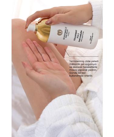 BODYMELT Firming Slimming Anti-Stretch Gel Caffeine & Natural Ingredients Gel 200 ml - Buy Online on GoSupps.com