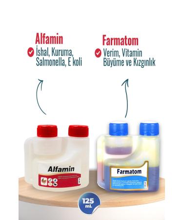 Munich Vet 2-Piece Bird Set Farmatom Vitamin + Alfamin Set (125 ml) - Buy Online on GoSupps.com