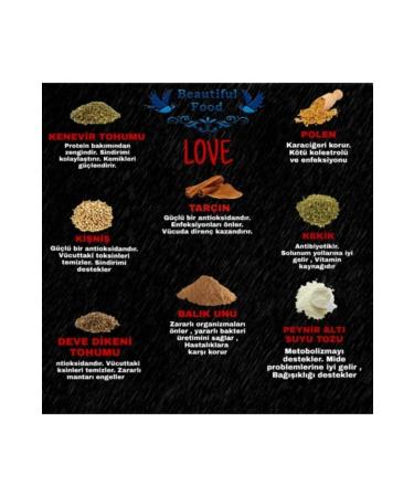 Beautiful Food 4-Piece Bird Food Bird Food Set 1 Kg. - Buy Online on GoSupps.com