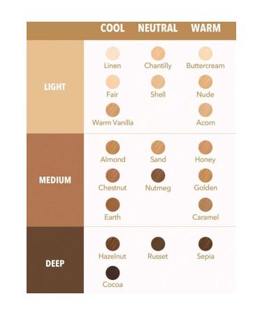 SHEGLAM - Concealer - Buy Online on GoSupps.com