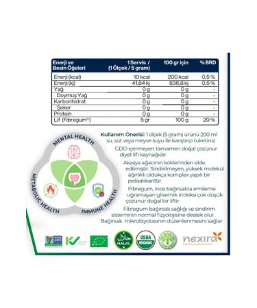 GreenFarma Fibregum Acacia Gum - Buy Online on GoSupps.com