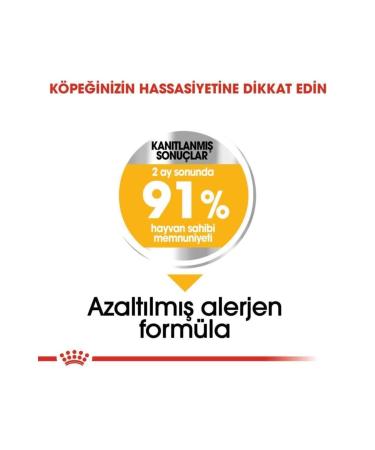 Royal Canin Mini Dermacomfort 3kg - Buy Online on GoSupps.com