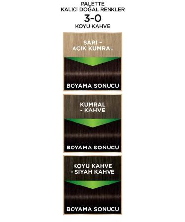 Palette Permanent Natural Colors 3-0 Dark Cocoa X 2 Pieces - Buy Online on GoSupps.com