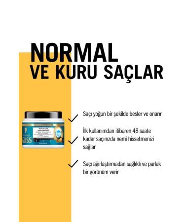 Gliss 4 in 1 Moisturizing & Restructuring Hair Care Mask Aqua 400 mlX3 - Buy Online on GoSupps.com