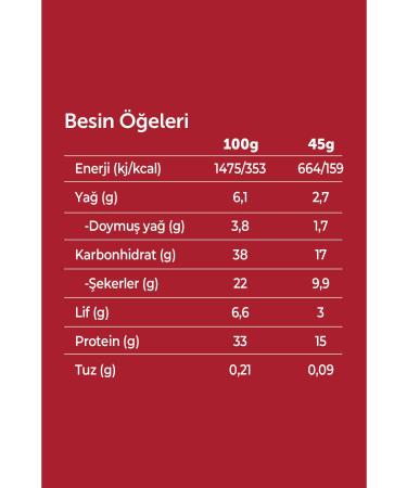 Fellas High Protein Bar - Coconut and Cocoa 45 gr x 12 Pieces - Buy Online on GoSupps.com