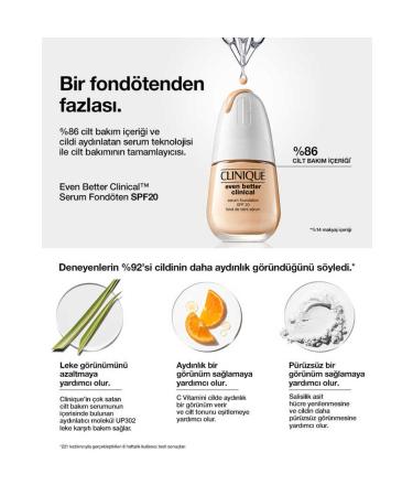 Clinique Even Better Clinical Serum Foundation Spf 20 - Color: Cn18 Cream Whip (VF) - 30ml - Buy Online on GoSupps.com