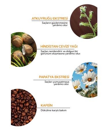 Alls Biocosmetics Organic Nourishing Prebiotic Hair Conditioner 350 ml - Buy Online on GoSupps.com