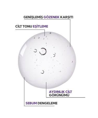  dea Derma Niacinamide Pore Tightening and Lightening Serum 30 ml - Buy Online on GoSupps.com