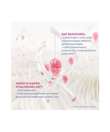 NIVEA Cellular Expert Lift Natural Retinol Alternative Pure Bakuchiol Night Cream with Hyaluronic Acid 50 ml - Buy Online on GoSupps.com