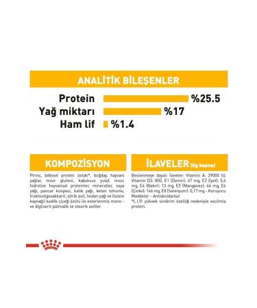 Royal Canin Mini Dermacomfort 3kg - Buy Online on GoSupps.com