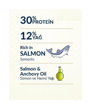 Felicia Sterilized Salmon Cat Food 12kg - Buy Online on GoSupps.com