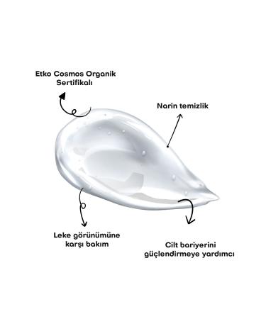 Alls Biocosmetics CicaVera Prebiotic Cleansing Gel 200 ml - Buy Online on GoSupps.com