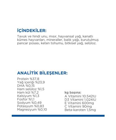 Hill's SCIENCE PLAN Chicken Kitten Food 1.5 Kg 2-pieces - Buy Online on GoSupps.com