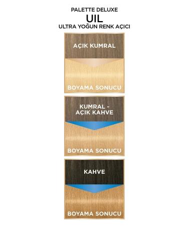 Palette UIL ULTRA INTENSIVE LIGHTENING HAIR DYE - Buy Online on GoSupps.com