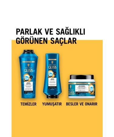 Gliss 4 in 1 Moisturizing & Restructuring Hair Care Mask Aqua 400 mlX2 - Buy Online on GoSupps.com