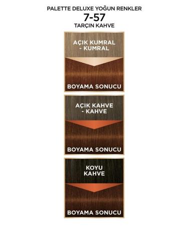 Palette Schwarzkopf Palette Deluxe Intense Colors 7-57 Cinnamon Brown Hair Dye - Buy Online on GoSupps.com