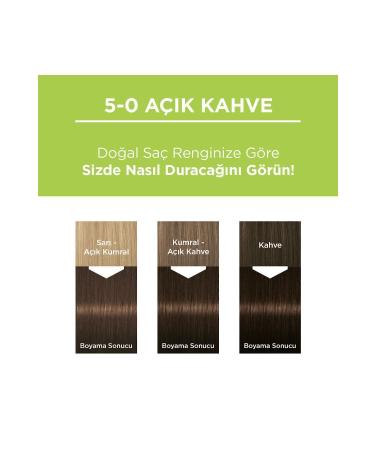 Palette Permanent Natural Colors 5-0 Light Brown - Buy Online on GoSupps.com