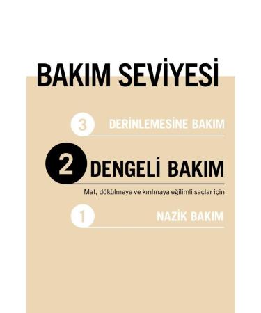 Gliss 4 in 1 Nourishing & Restructuring Hair Care Mask Ultimate Oil 400 mlX2 - Buy Online on GoSupps.com