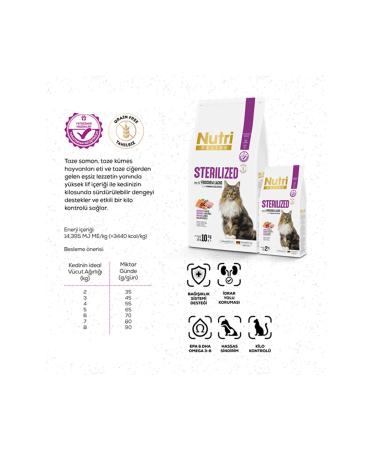 Nutri Feline 10kg Adult Sterilized Cat Food with Salmon - Buy Online on GoSupps.com