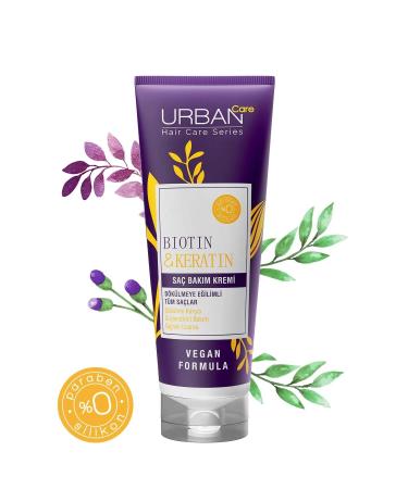 Urban Care Biotin&keratin Hair Conditioner for Hair Prone to Falling-vegan-250ml - Buy Online on GoSupps.com