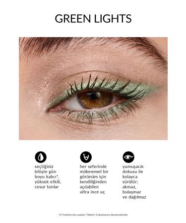 Avon Glimmerstick Metallic Eyeliner Pencil Green Lights - Buy Online on GoSupps.com