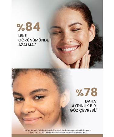 Ducray Melascreen Dark Circles and Anti-Spot Eye Contour Care Cream 15 ml - Buy Online on GoSupps.com