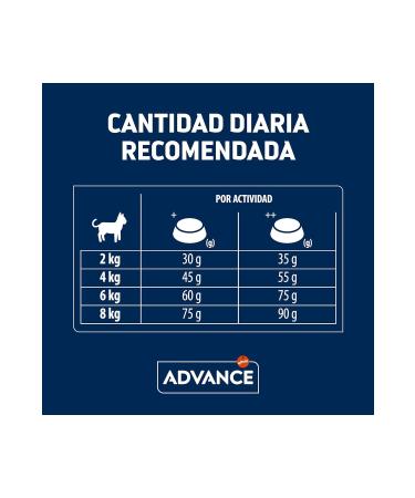 Advance Cat Sterilized Salmon Sensitive 3 Kg 141036 - Buy Online on GoSupps.com