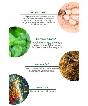 Alls Biocosmetics Organic Prebiotic Cleansing Gel 200 ml - Buy Online on GoSupps.com