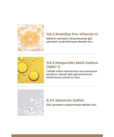 Ducray Melascreen Dark Circles and Anti-Spot Eye Contour Care Cream 15 ml - Buy Online on GoSupps.com