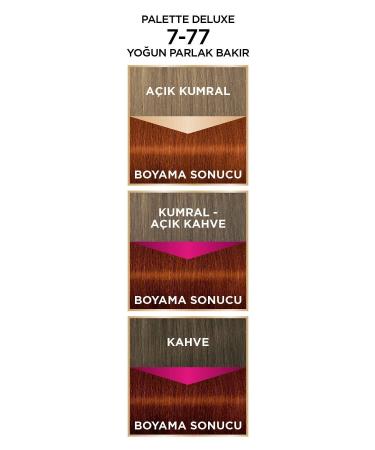 Palette Deluxe 7-77 Intense Bright Copper - Buy Online on GoSupps.com