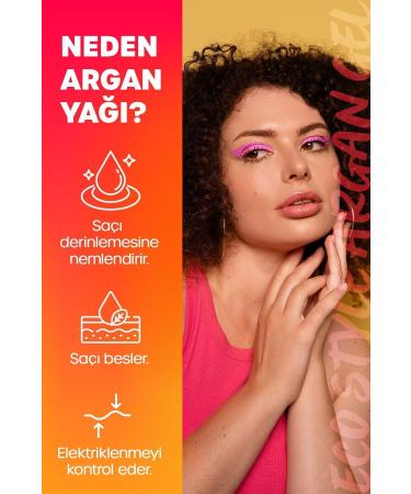 ECO Style Argan Oil Hair Styling Gel 236ml Argan Oil Styling Gel Shine Moisturizes Conditions - Buy Online on GoSupps.com