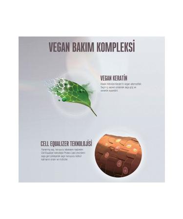 Schwarzkopf Bonacure Moisturizing Shampoo 250 Ml. - Buy Online on GoSupps.com