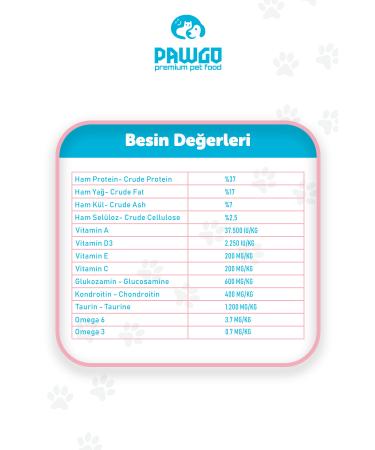 PAWGO Kitten King 2 Kg | Hypoallergenic | Chicken Meat | Kitten Food - Buy Online on GoSupps.com