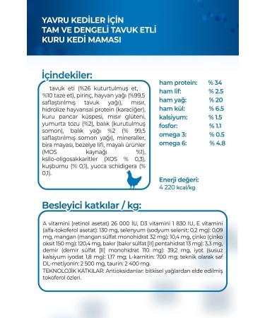 Monge Cat Daily Line Chicken Kitten Food 400 gr - Buy Online on GoSupps.com