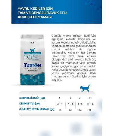 Monge Cat Kitten Daily Line Chicken Kitten Food 1.5 Kg - Buy Online on GoSupps.com