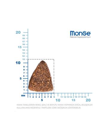 Monge Dog Speciality Mini Lamb Rice and Potato Small Breed Adult Dog Food 2.5 Kg - Buy Online on GoSupps.com
