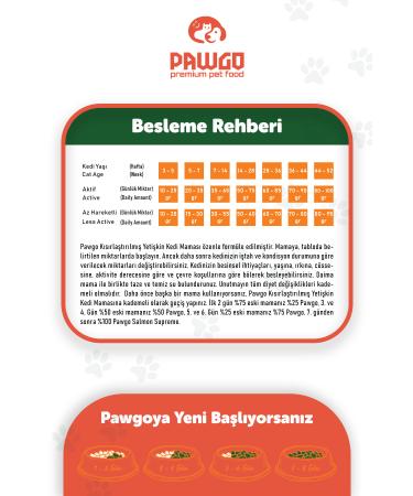 PAWGO Salmon Supreme 10 Kg | Hypoallergenic | Salmon | Cat Food - Buy Online on GoSupps.com