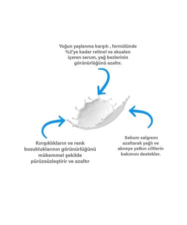 Skinimal Retinol 2% Complex Squalane Anti-Aging Serum 30 ml - Buy Online on GoSupps.com