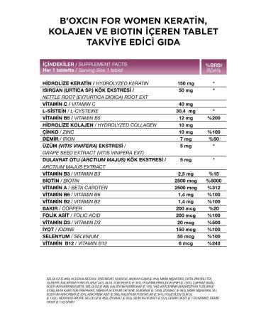 Bioxcin Womens Hair 30 Tablets - Keratin Collagen Biotin Zinc Iron Selenium Widow L Cysteine. - Buy Online on GoSupps.com