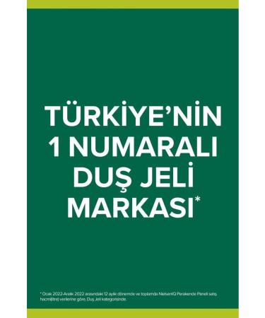 Palmolive Aroma Sensations Feel Relaxed Shower Gel 1000 ml Palmolive Shower Gel 500 ml + Shower Fibre - Buy Online on GoSupps.com