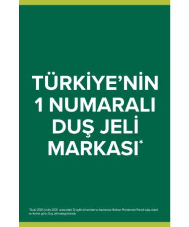 Palmolive Micellar Care Rose Essence Micellar Water Bath and Shower Gel 500 ml - Buy Online on GoSupps.com