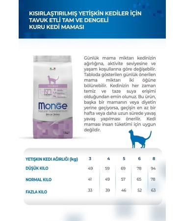 Monge Cat Daily Line Sterilized Chicken Sterilized Cat Food 1.5 Kg - Buy Online on GoSupps.com