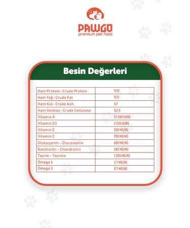 PAWGO Salmon Supreme 10 Kg | Hypoallergenic | Salmon | Cat Food - Buy Online on GoSupps.com