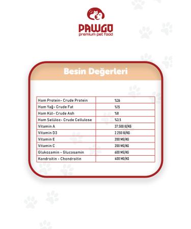 PAWGO Puppy Prime 10 Kg | Lamb Meat | Puppy Food (5 PACKS) - Buy Online on GoSupps.com