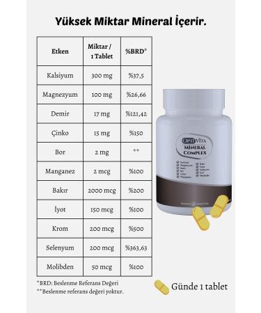 Optivita Mineral Complex 11 Minerals (Calcium Magnesium Iron Boron Zinc Manganese Copper Chromium Selenium) - Buy Online on GoSupps.com