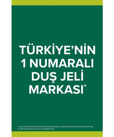 Palmolive Aroma Sensations Feel The Glow Bath and Shower Gel 500 ml X 2 Pieces + Shower Fibre Gift - Buy Online on GoSupps.com