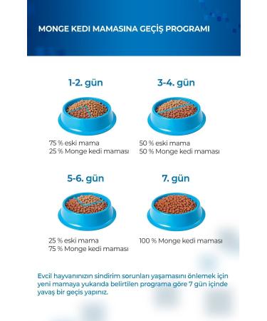 Monge Cat Daily Line Sterilized Chicken Sterilized Cat Food 1.5 Kg - Buy Online on GoSupps.com